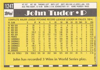 John Tudor  baseball card collectible - Main Image 2