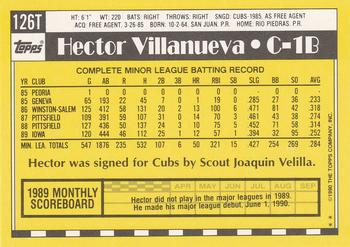 Hector Villanueva  baseball card collectible - Main Image 2