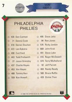 Von Hayes  baseball card collectible - Main Image 2