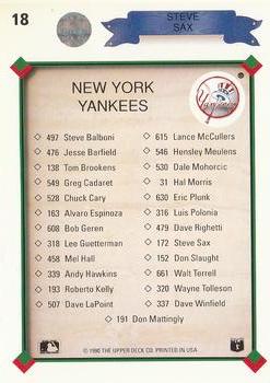 Steve Sax  baseball card collectible - Main Image 2