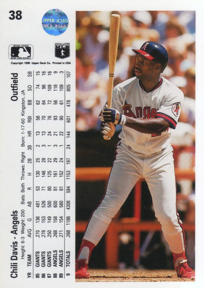 Chili Davis  baseball card collectible - Main Image 2