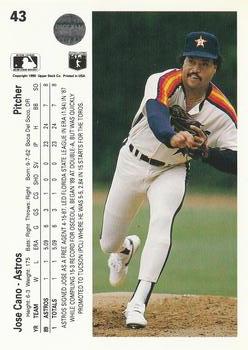 Jose Cano  baseball card collectible - Main Image 2