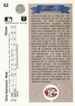 Chris Hammond  baseball card collectible - Main Image 2