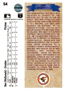 Ben McDonald  baseball card collectible - Main Image 2