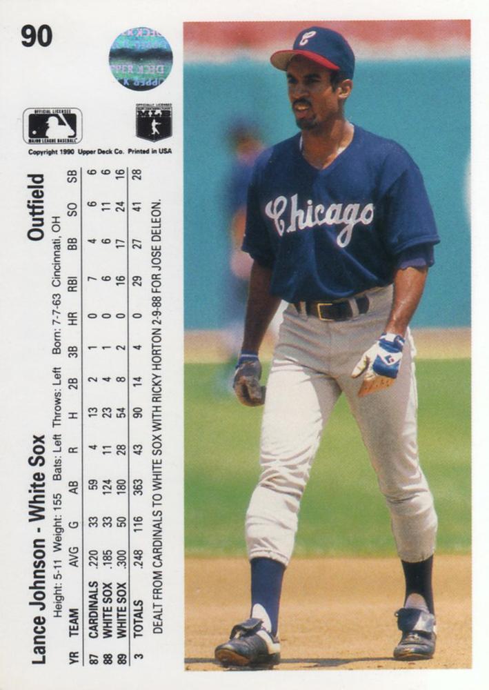 Lance Johnson  baseball card collectible - Main Image 2