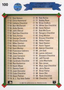 Checklist: 1-100  baseball card collectible - Main Image 2