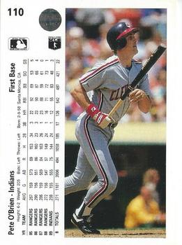 Pete O’Brien  baseball card collectible - Main Image 2