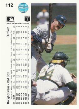 Dwight Evans  baseball card collectible - Main Image 2