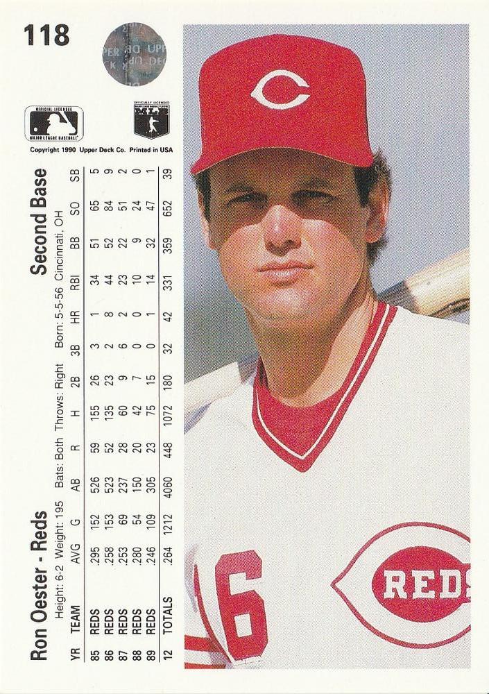 Ron Oester  baseball card collectible - Main Image 2