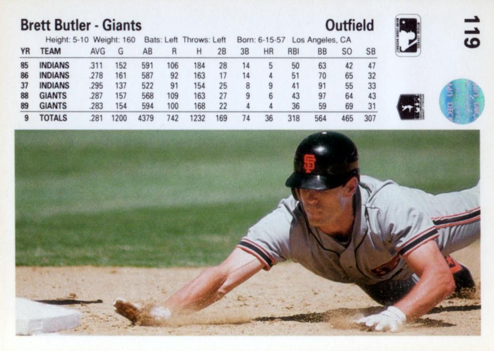 Brett Butler  baseball card collectible - Main Image 2