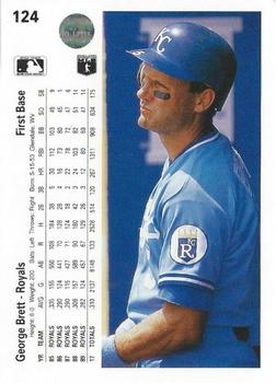 George Brett  baseball card collectible - Main Image 2