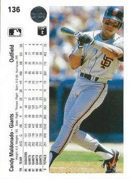 Candy Maldonado  baseball card collectible - Main Image 2