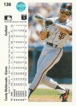 Candy Maldonado  baseball card collectible - Main Image 2
