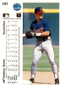 Jeff Treadway  baseball card collectible - Main Image 2