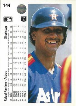 Rafael Ramirez  baseball card collectible - Main Image 2