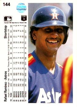 Rafael Ramirez  baseball card collectible - Main Image 2