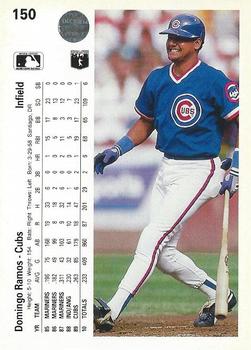 Domingo Ramos  baseball card collectible - Main Image 2