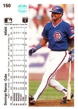 Domingo Ramos  baseball card collectible - Main Image 2