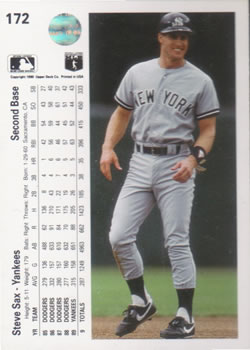 Steve Sax  baseball card collectible - Main Image 2