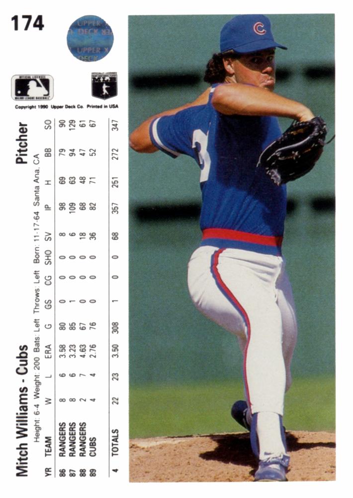 Mitch Williams  baseball card collectible - Main Image 2