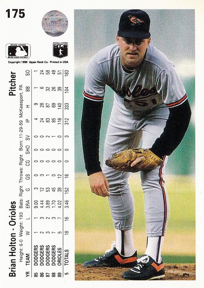 Brian Holton  baseball card collectible - Main Image 2