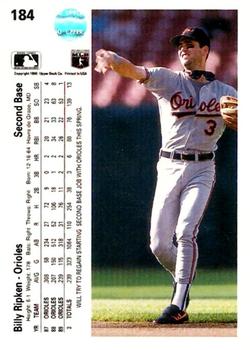 Billy Ripken  baseball card collectible - Main Image 2