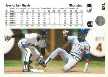 Jose Uribe  baseball card collectible - Main Image 2