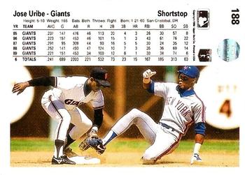 Jose Uribe  baseball card collectible - Main Image 2