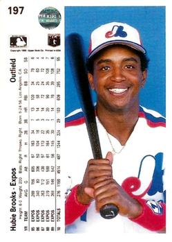 Hubie Brooks  baseball card collectible - Main Image 2