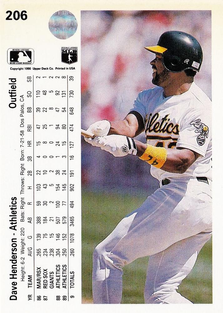 Dave Henderson  baseball card collectible - Main Image 2
