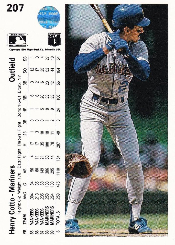 Henry Cotto  baseball card collectible - Main Image 2