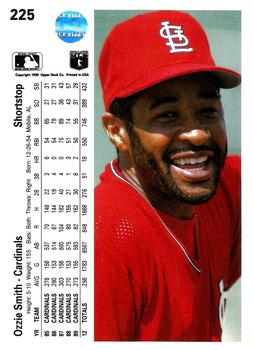Ozzie Smith  baseball card collectible - Main Image 2