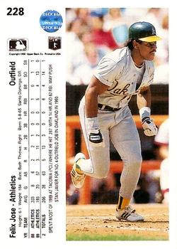 Felix Jose  baseball card collectible - Main Image 2