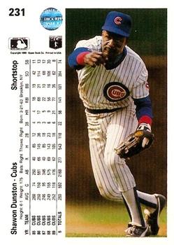 Shawon Dunston  baseball card collectible - Main Image 2