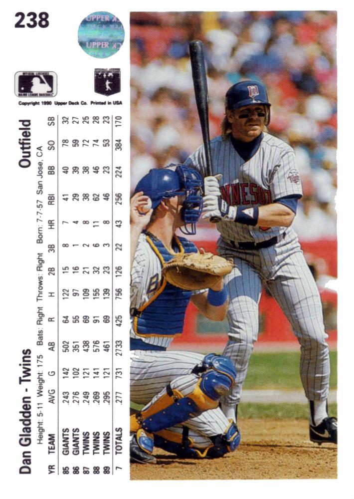 Dan Gladden  baseball card collectible - Main Image 2