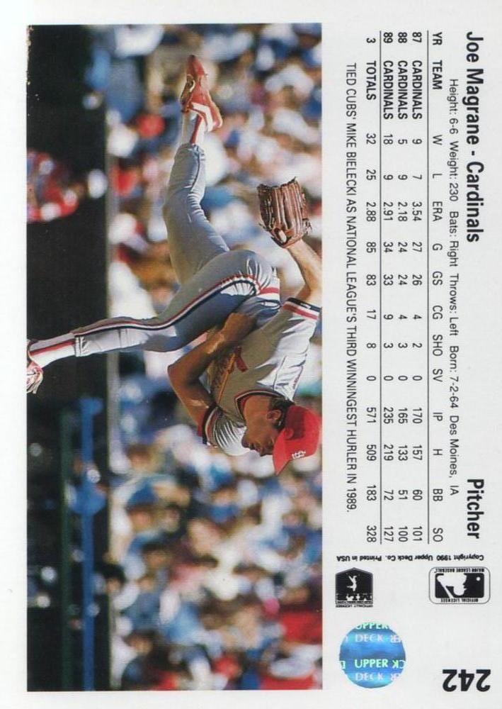 Joe Magrane  baseball card collectible - Main Image 2