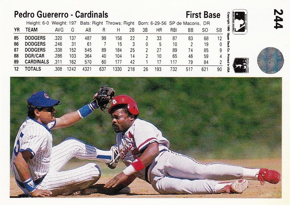 Pedro Guerrero  baseball card collectible - Main Image 2