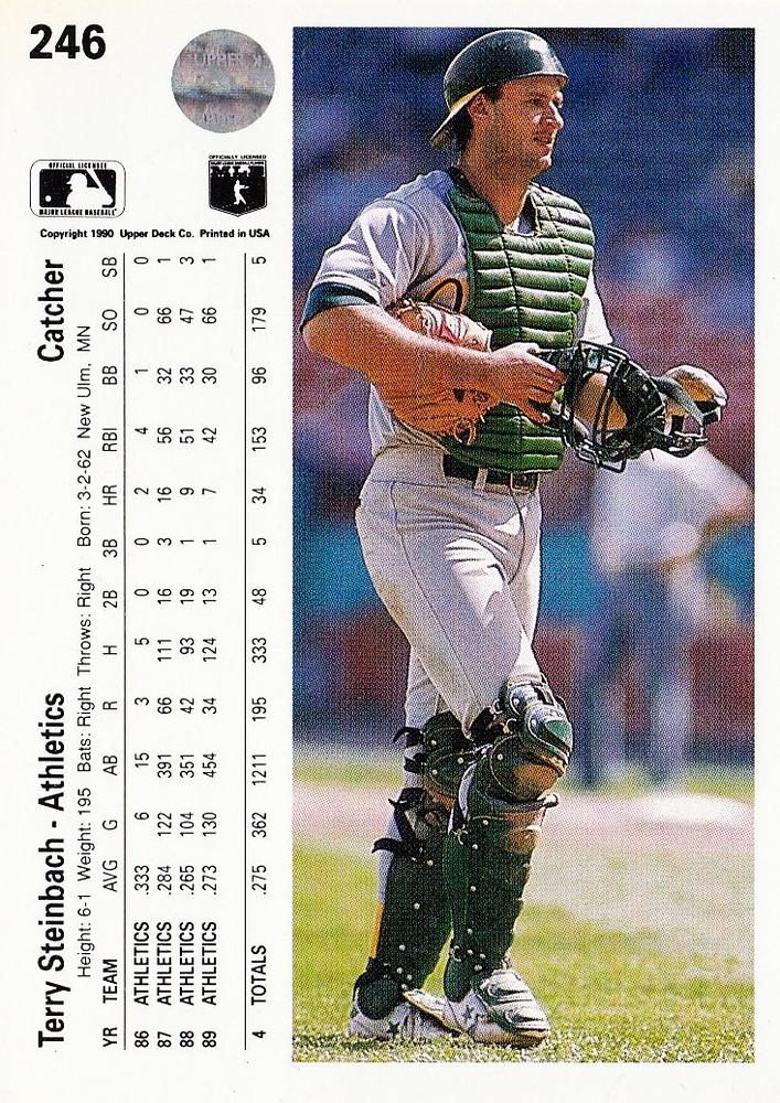 Terry Steinbach  baseball card collectible - Main Image 2