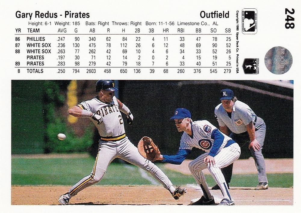 Gary Redus  baseball card collectible - Main Image 2