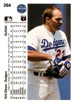 Kirk Gibson  baseball card collectible - Main Image 2