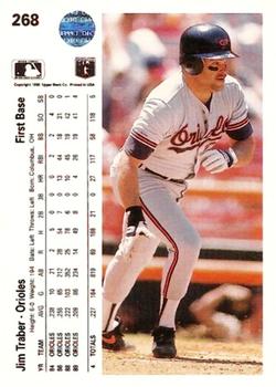 Jim Traber  baseball card collectible - Main Image 2
