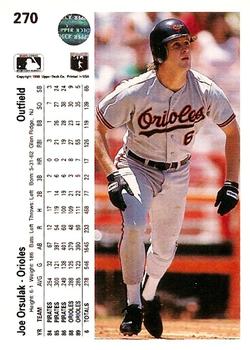 Joe Orsulak  baseball card collectible - Main Image 2