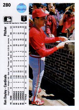 Ken Dayley  baseball card collectible - Main Image 2