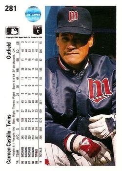 Carmen Castillo  baseball card collectible - Main Image 2