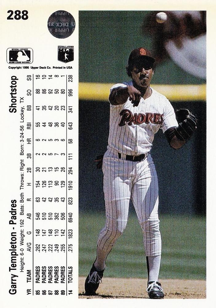 Garry Templeton  baseball card collectible - Main Image 2
