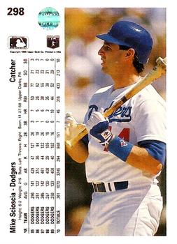 Mike Scioscia  baseball card collectible - Main Image 2