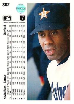 Kevin Bass  baseball card collectible - Main Image 2