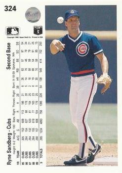 Ryne Sandberg  baseball card collectible - Main Image 2