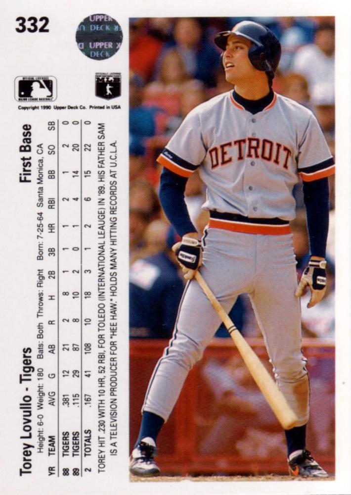 Torey Lovullo  baseball card collectible - Main Image 2