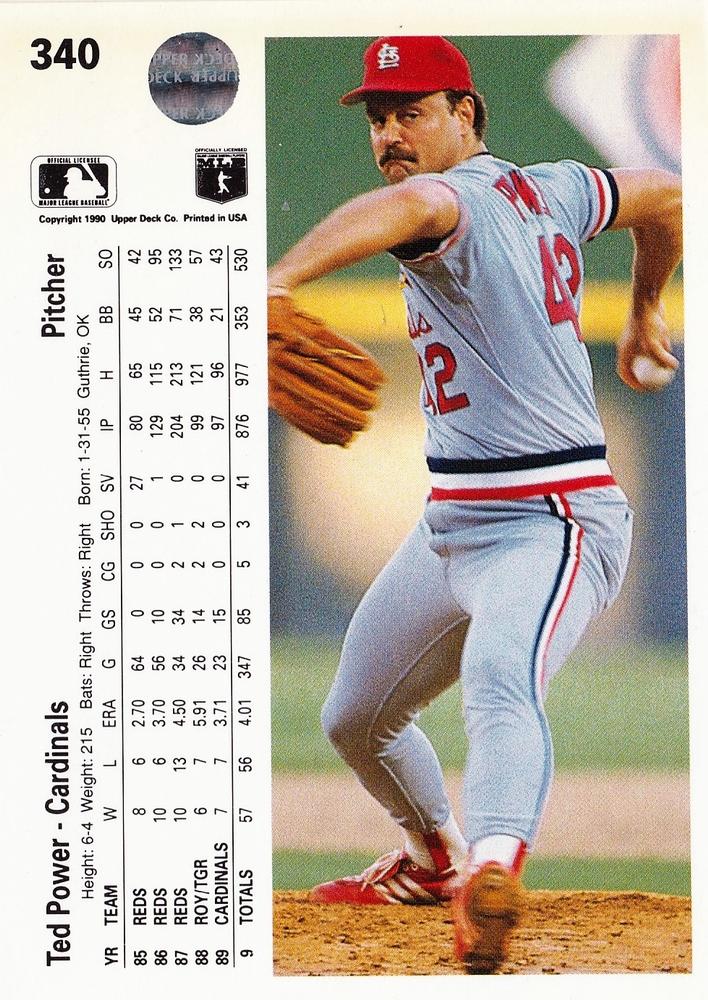 Ted Power  baseball card collectible - Main Image 2